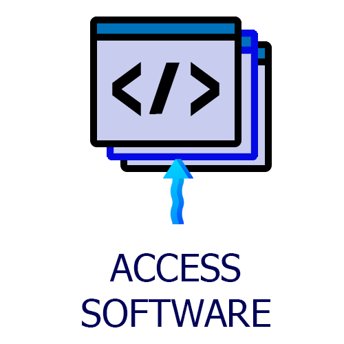 Access Software